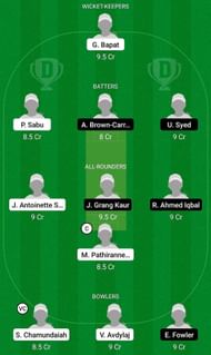 AUT-W vs ESP-W Dream11 Fantasy Suggestion #1 - Women’s T20 Quadrangular Series
